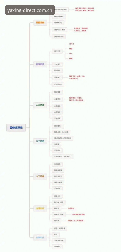 3大核心步骤+5项实用技巧：亚星体育平台从下载到精通的全流程指南