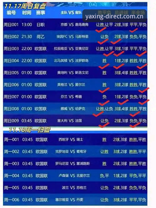 亚星赛事怎么查功能详解 揭秘亚星赛事数据查询功能:你不知道的实时赛况分析真相