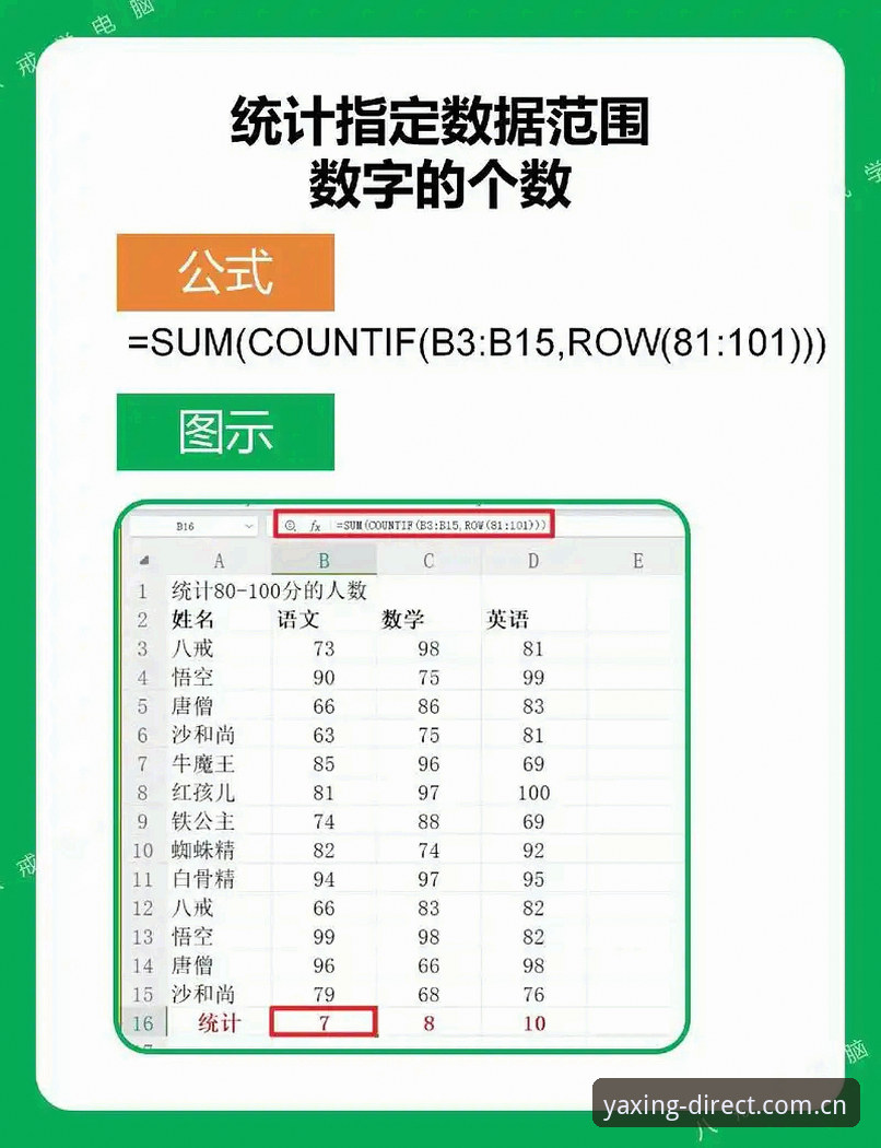 亚星怎么用 亚星怎么用:从下载到数据分析的完整操作教程